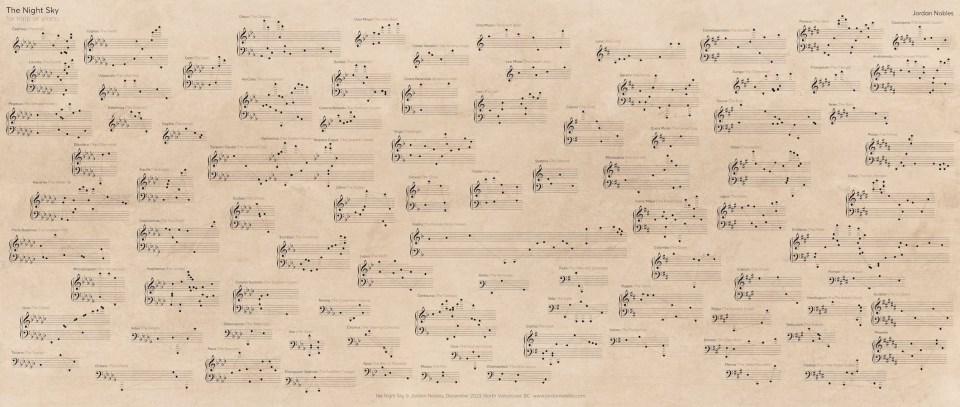 The Night Sky Poster Small